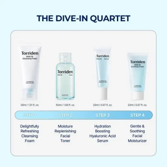 Torriden DIVE IN Korean Skincare Trial Travel Kit for Hydration and Skin Strengthening image {2}