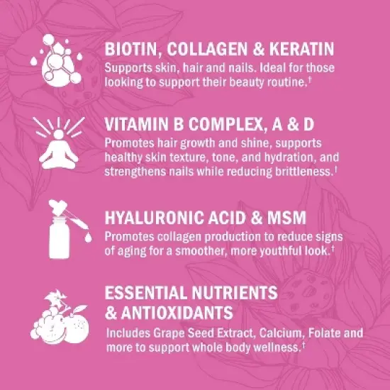 Biotin Collagen Keratin Hyaluronic Acid and B Complex Supplement Capsule, Beauty Vitamins for Women for Hair Skin and Nail Support, Bioschwartz, 60ct image {4}