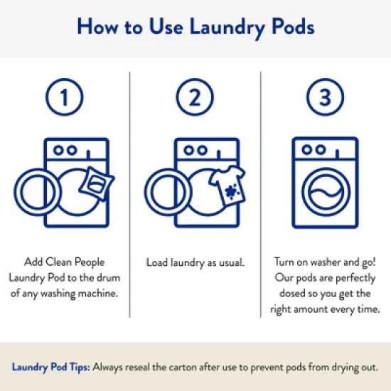 Laundry Detergent Pods - Spring 96 count- Hypoallergenic Laundry Pods - Ultra Concentrated, Recyclable Packaging, Stain Fighting image {2}