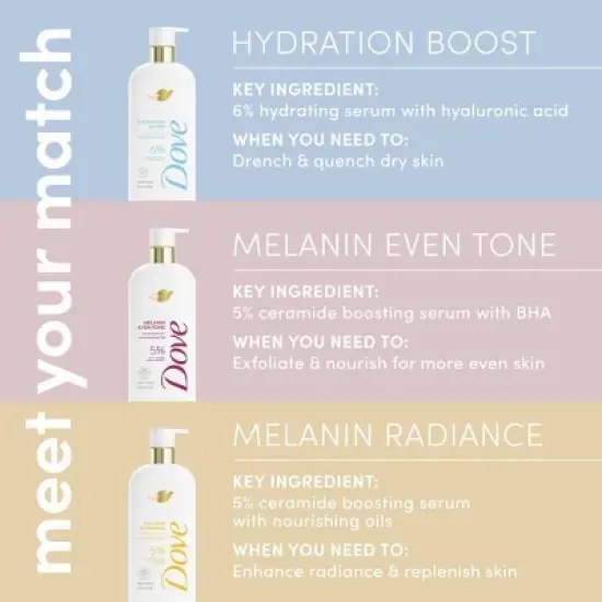 Dove Serum Body Wash - 5% Pro-Ceramide Serum with BHA - Melanin Even Tone - 18.5 fl oz image {7}