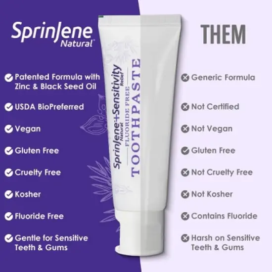 SprinJene Natural FF Sensitive Relief Toothpaste - 3.5oz image {4}