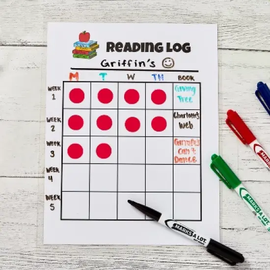 Avery Round Color Coding Labels, Removable Adhesive, Red, 0.75", 3 Pack, 3,024 Labels Total (32136) image {2}