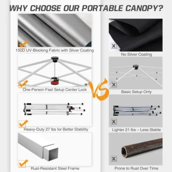 EAGLE PEAK Slant Leg Pop-up Canopy Tent Easy One Person Setup Instant Outdoor Beach Canopy Folding Portable Sports Shelter image {6}