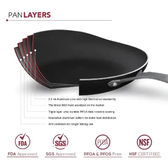 Radical Pan Nonstick Frying & Saute Pan Skillet With Stainless Steel Handle, 10-Inch image {1}