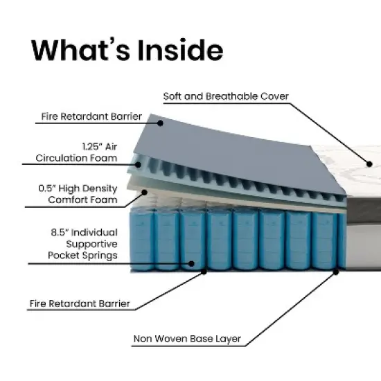 Merrick Lane 10 Inch Hybrid Mattress CertiPUR-US Certified Foam & Pocket Spring Mattress in a Box image {10}