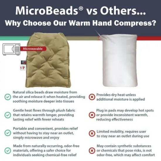 Core Products MicroBeads Moist Heat Therapy Arthritis Mitt image {4}