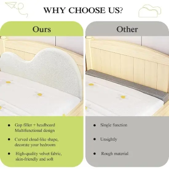 MaseiKar Cloud Shaped Queen Headboard Only, Foam Filled Headboard Gap Filler, Creative White Faux Fleece Wall Panel for Bedroom Decor Aesthetic image {5}