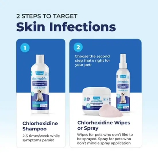 Vetnique Dermabliss Dog Skin Infection Spray - 8 fl oz image {5}