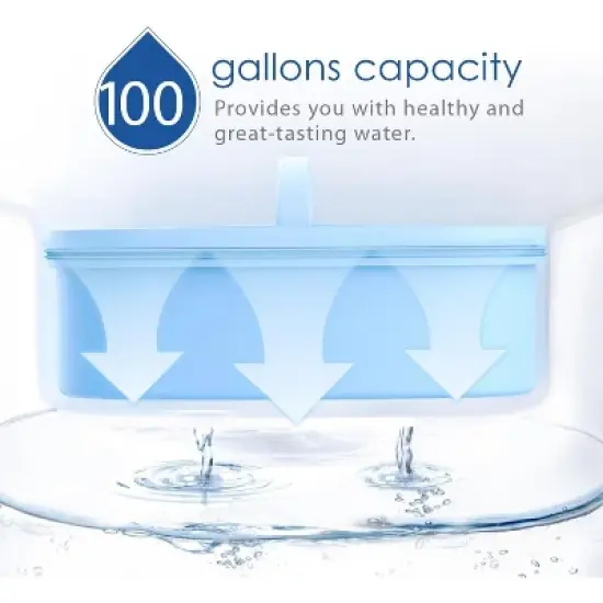 Waterdrop WD-PF-AL Replacement Alkaline Filters for All Waterdrop Pitcher Filtration System image {5}