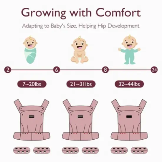 Momcozy Baby Carrier - Newborn to Toddler image {4}