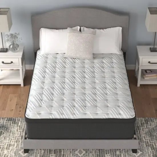 Signature Design by Ashley Palisades 16" Euro Top Hybrid Mattress with Quick Response Memory Foam image {2}