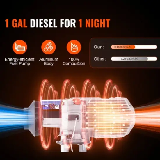 VEVOR Diesel Air Heater, 12V 5KW Diesel Heater with Remote Control and LCD, 10L Fuel Tank Diesel Parking Heater, Rapid Heating and Low Noise, Orange image {2}