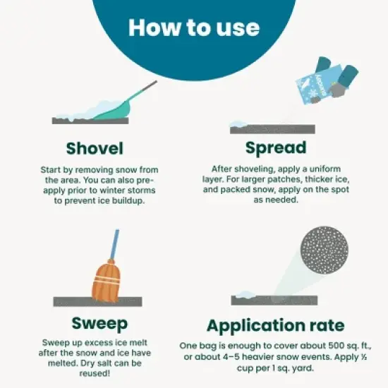 Sunday Outdoor Ice Melt 7lbs image {3}