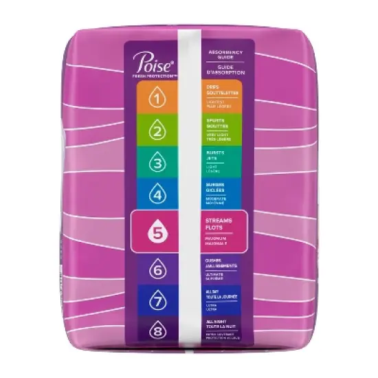 Poise Postpartum Incontinence Feminine Pads for Women - Maximum Absorbency image {6}