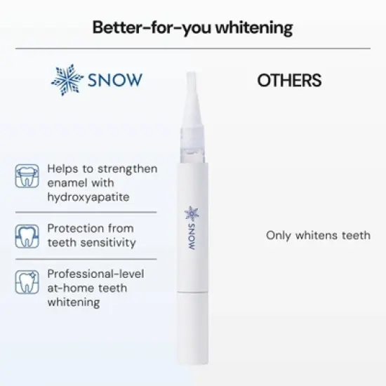 Snow Diamond Series Teeth Whitening Serum - 0.05 fl oz image {4}