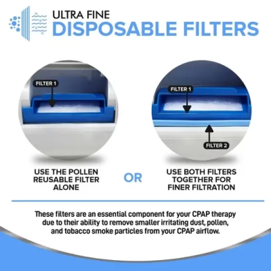 Cpap Filter - For Dreamstation 1 image {2}