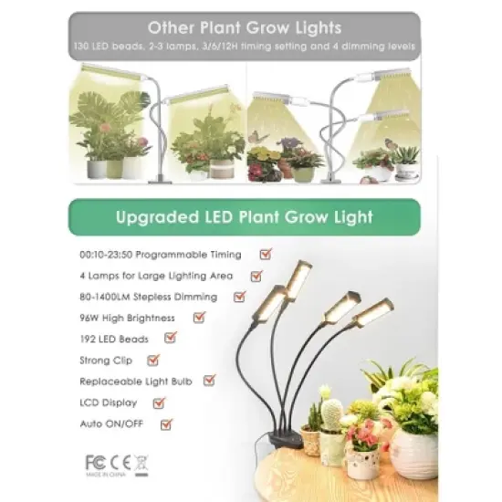 Garden Elements 4 Heads Clip-on Grow Light Growing Lamp for Indoor Plant Hydroponics, 96W LED, Black image {5}