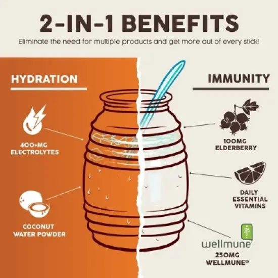 Salud Hydration + Immunity Churro Electrolyte Drink Mix - 6pk/0.21oz Packet Sticks image {2}