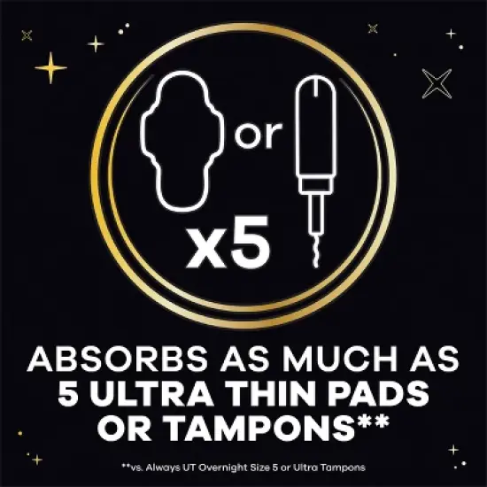 Always ZZZ Period Underwear - L/XL - 7ct image {2}