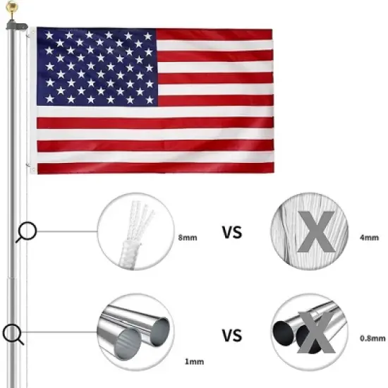 Telescopic Flag Pole Kit, Extra Thick Aluminum Flagpole, Outdoor Heavy Duty Weather Resistant Flag Poles With 3'x5' USA Flag image {2}