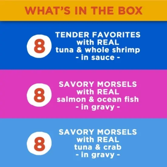 Meow Mix Seafood Selections Wet Cat Food with Shrimp, Salmon, Crab & Tuna Flavor - 2.75oz/24ct Variety Pack image {5}