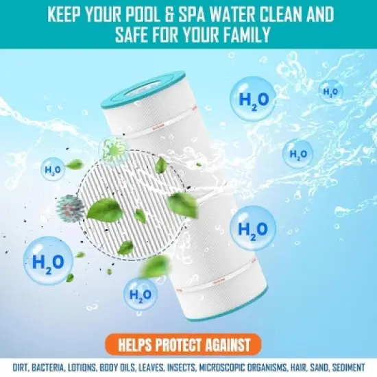 Hurricane HF9401-01 Advanced Spa Filter Cartridge Replacement for Unicel C-9401, PWW75-4, Filbur FC-2690, Waterway Clearwater 100 image {2}