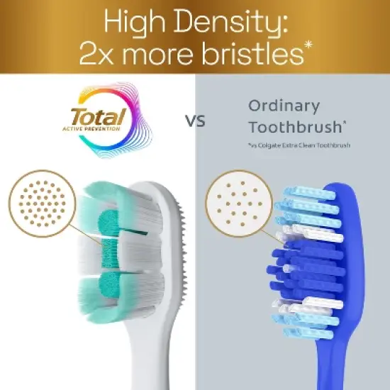 Colgate Total Active Prevention Foaming Clean Soft Toothbrush - 2ct image {3}