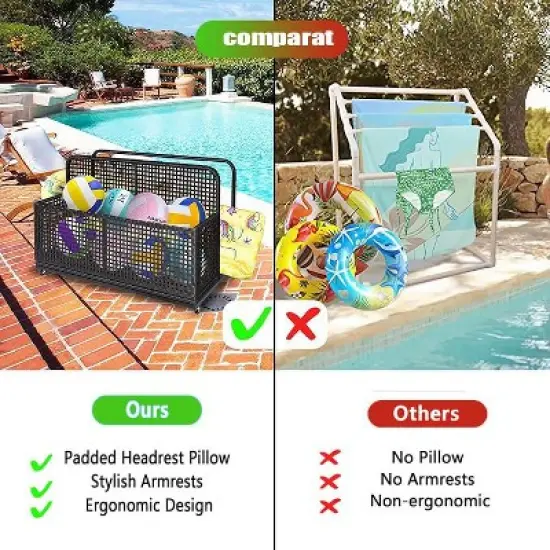 Outdoor Poolside Float Storage Organizer Patio Poolside Float Storage Basket image {2}
