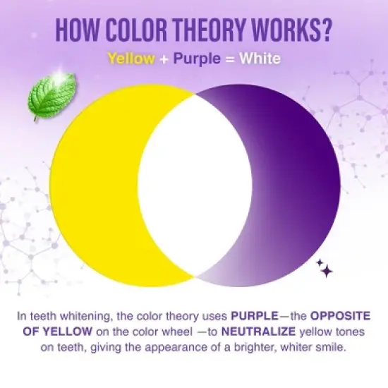 GuruNanda Color Corrector Tooth Whitening System - 1 fl oz image {2}