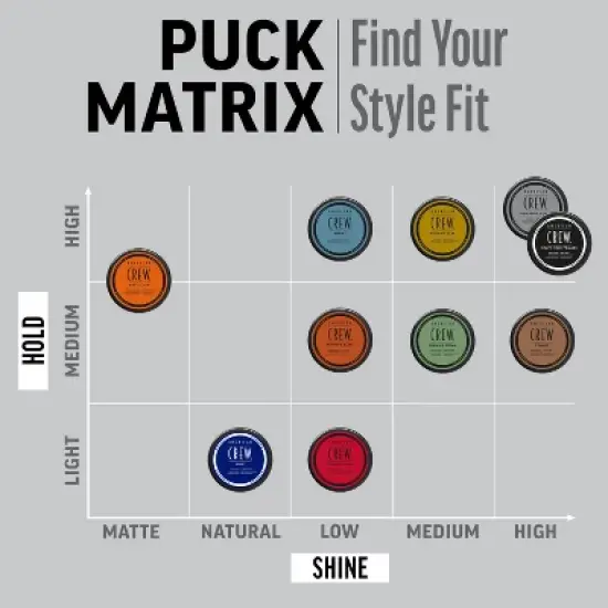 American Crew Hair Fiber - Trial Size - 1.75oz image {7}