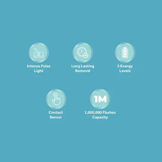 bliss Intense Pulse Light (IPL) Permanent Hair Removal System image {3}