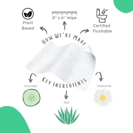 Stall Mates: 30 Wipe Travel Pack (on-the-go singles packets) image {1}