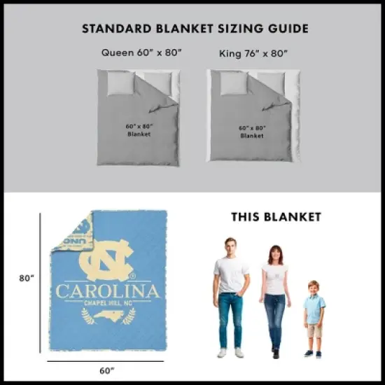 NCAA North Carolina Tar Heels 60 x 80 Quilted Throw Blanket image {4}