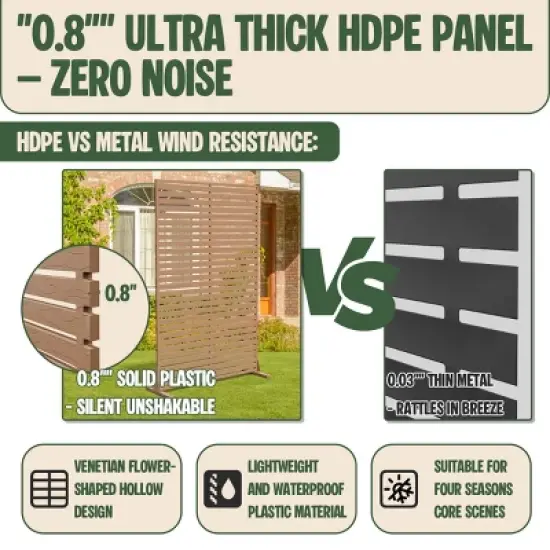 SEVOBAL 2pc Patio Screen Patio Privacy Porch Screen Patio Screens Paged Patio Decorative Screens Patio Screen Decor Outdoor, Brown, 90.94"*15.75"*72" image {5}