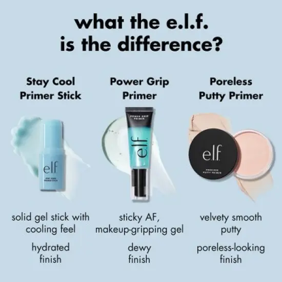e.l.f. Stay Cool Primer Stick - 0.59oz image {5}