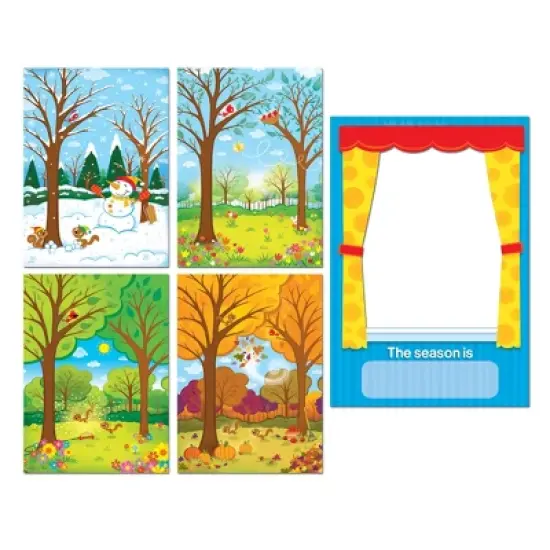 Creative Teaching Press&reg; Dress for the Weather Bulletin Board Set image {2}