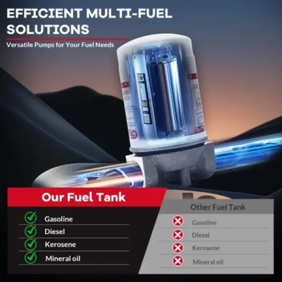 58 Gallon Portable Diesel Fuel Tank with 12v Electric Transfer Pump (10 GPM Flow), 13.1Ft Hose, Auto Nozzle & 360&iexcl;&atilde; Swivel Connector image {4}