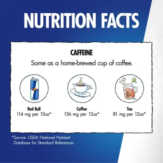 Red Bull Sugar free Red Edition Energy Drink - 12 fl oz Can image {9}