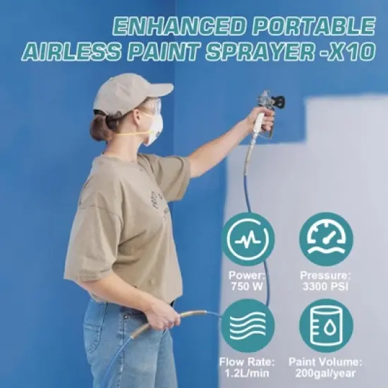 TROPOW Air Spray Gun Kit, Premium Electric Paint Gun - 750W 3300 Psi with Extension Pole & Cleaning Kits for Cars, House DIY image {1}