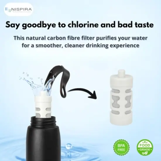 Nispira Activated Carbon Water Filter Replacement Compatible with Philips GoZero Everyday Water Bottle, 3 Pcs image {2}