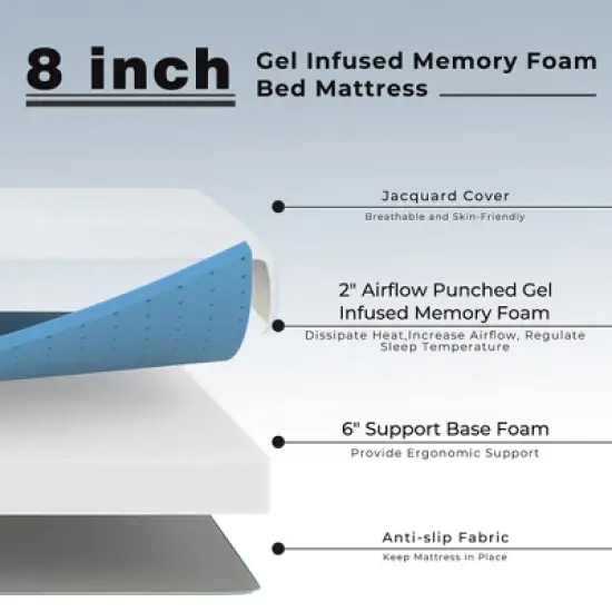 Costway 8''  Gel Infused Memory Foam Mattress Jacquard Firm Hybrid Pressure Relief Queen\Full image {7}
