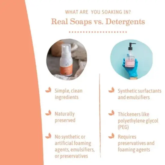 Earth Mama Sweet Orange Castile Baby Wash Naturally Foaming Soap - 6.27 fl oz image {9}