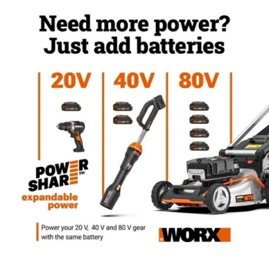 Worx WG163.10 GT 3.0 20V PowerShare 12" Cordless String Trimmer & Edger (Batteries & Charger Included) image {1}