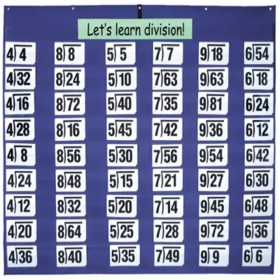 School Smart Extra-Wide Pocket Chart, 57 x 40 Inches image {1}