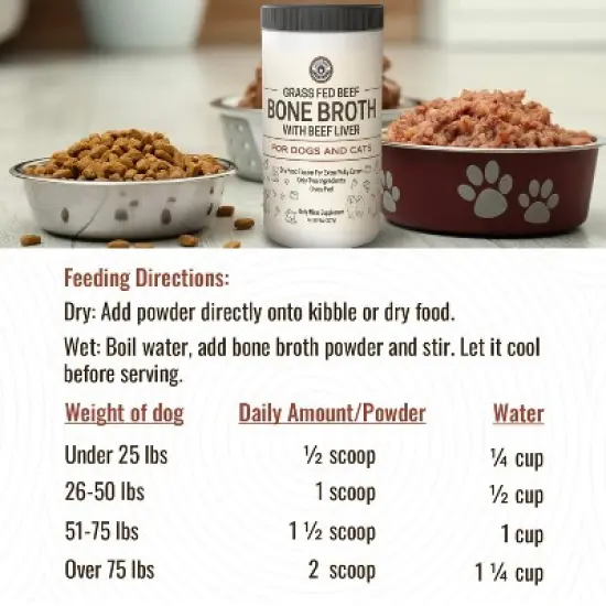 Bone Broth for Dogs and Cats with Beef Liver, Dog Food Toppers for Picky Eaters, Supports Joint & Gut Health, Beef Flavor, Left Coast Performance, 8oz image {2}