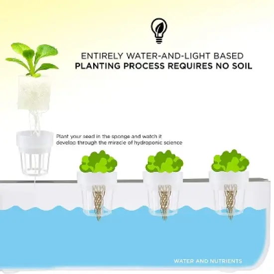 Ivation 11-Pod Indoor Herb Garden, Hydroponic Growing System Kit image {3}