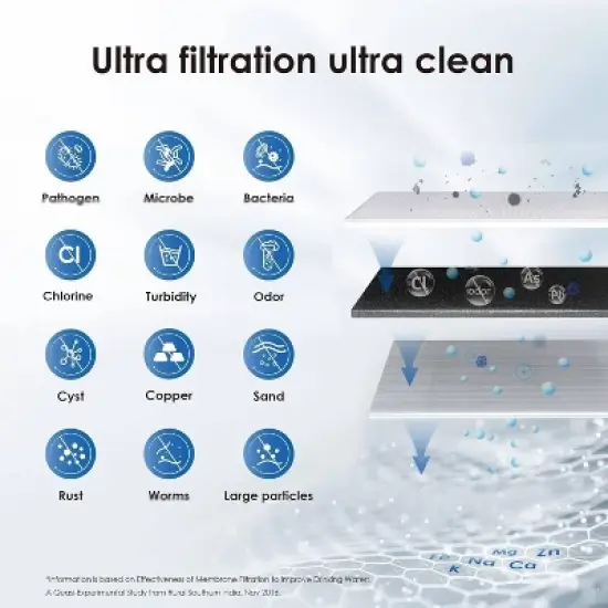 Waterdrop 10UAW-UF Ultra Filtration Under Sink Water Filter for Ba&ccedil;tёria Reduction, Reduces Lead, Extra Replacement Filter image {6}