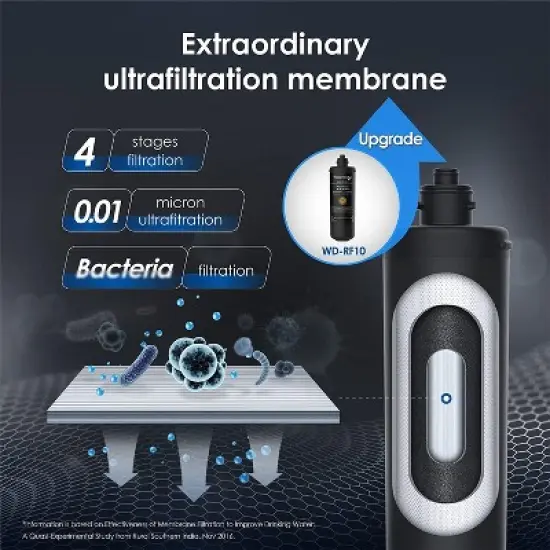 Waterdrop RF10-UF 0.01 Micron Replacement Filter Cartridge For 10UA/10UA-UF/10UB/10UB-UF Under Sink Water Filter image {2}