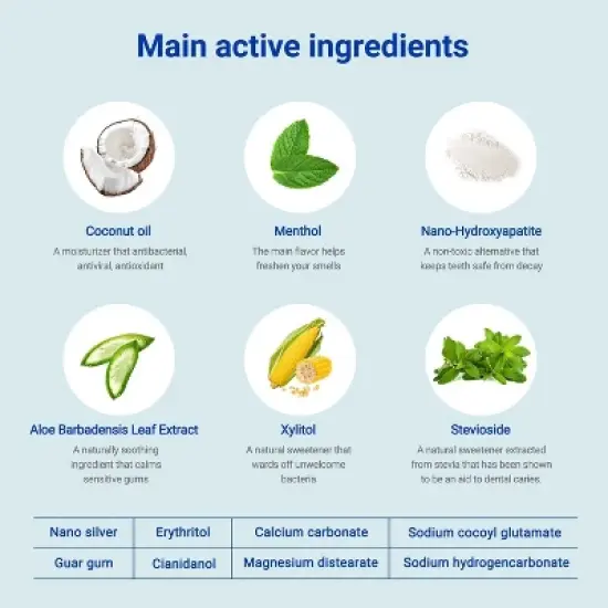 MySmile Toothpaste Tablets Toothpaste Bites image {6}