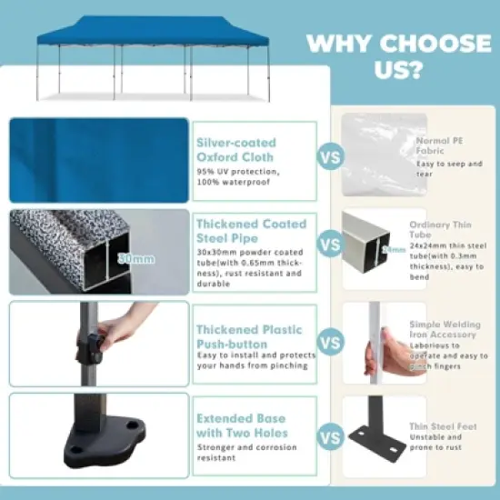 EROMMY 30 Ft. W x 10 Ft. D Steel Pop-up Canopy image {5}